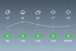 雷竞技raybet分析截图0