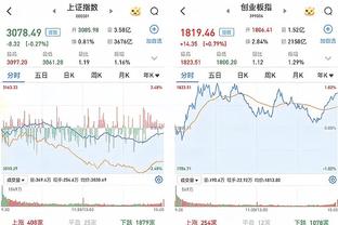 约基奇：各队赛季中都会有起伏 我们要做的是让好状态更长一些